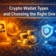 Crypto wallet types guide