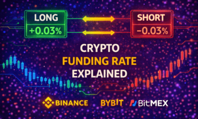 crypto funding rate explained